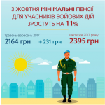 public://uploads/photos/22.7_0.png