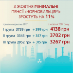 public://uploads/photos/22.8.png