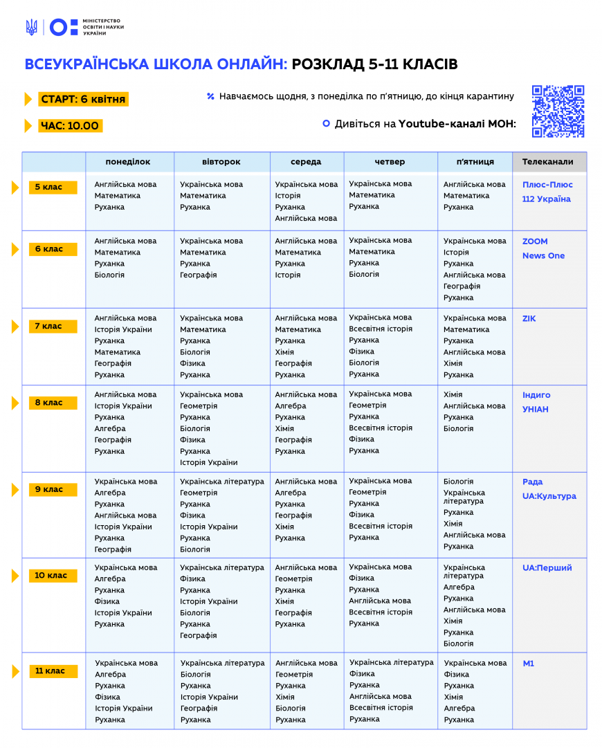 Опубликовано расписание уроков «Всеукраинской школы онлайн» | Репортер UA