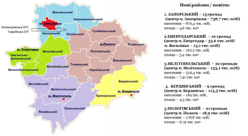 Запорожская область карта с населенными пунктами