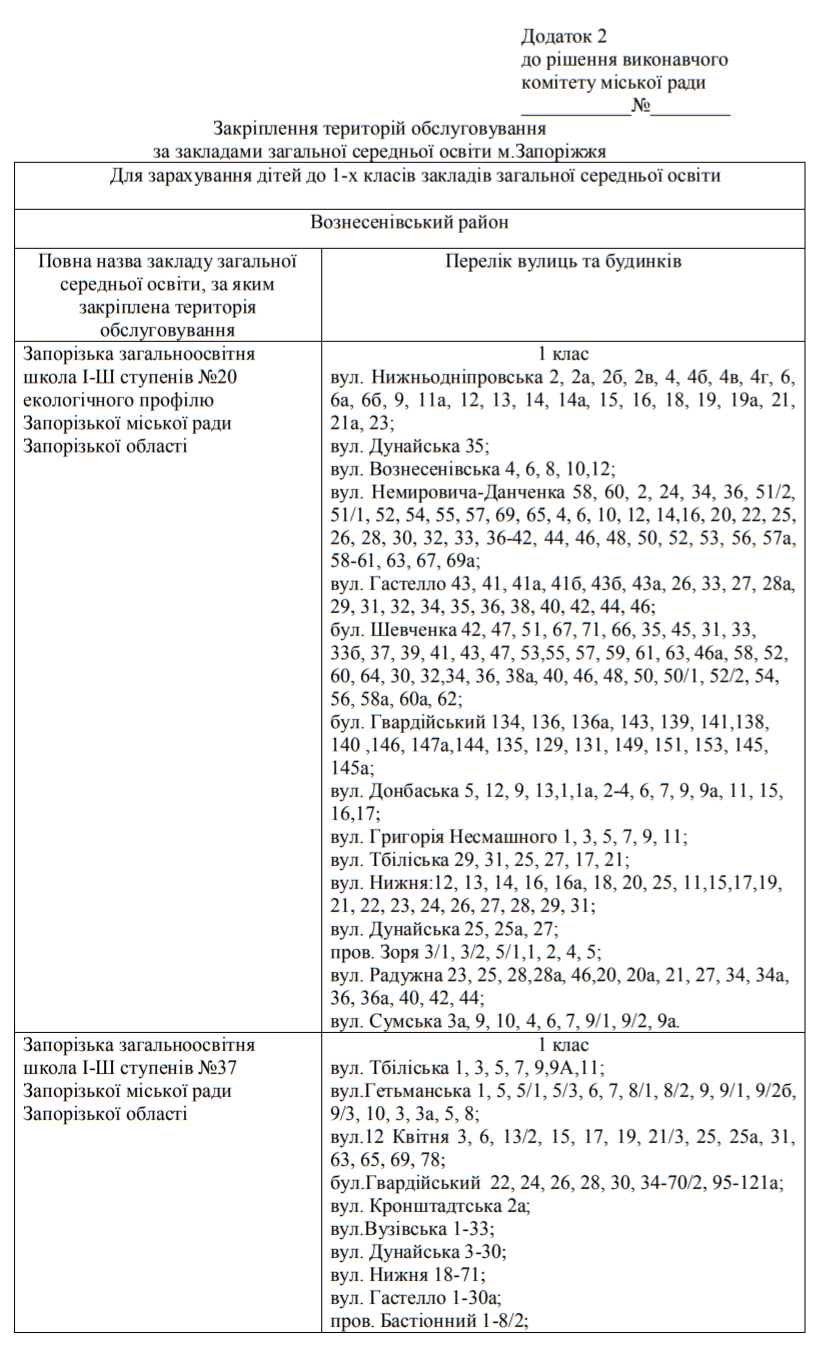 Опубликован обновленный список привязки первоклассников к школам. Документ  | Репортер UA